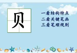 包含贝林厄姆英超的传控数据真悬念揭晓的词条 包含贝林厄姆英超的传控数据真悬念揭晓的词条